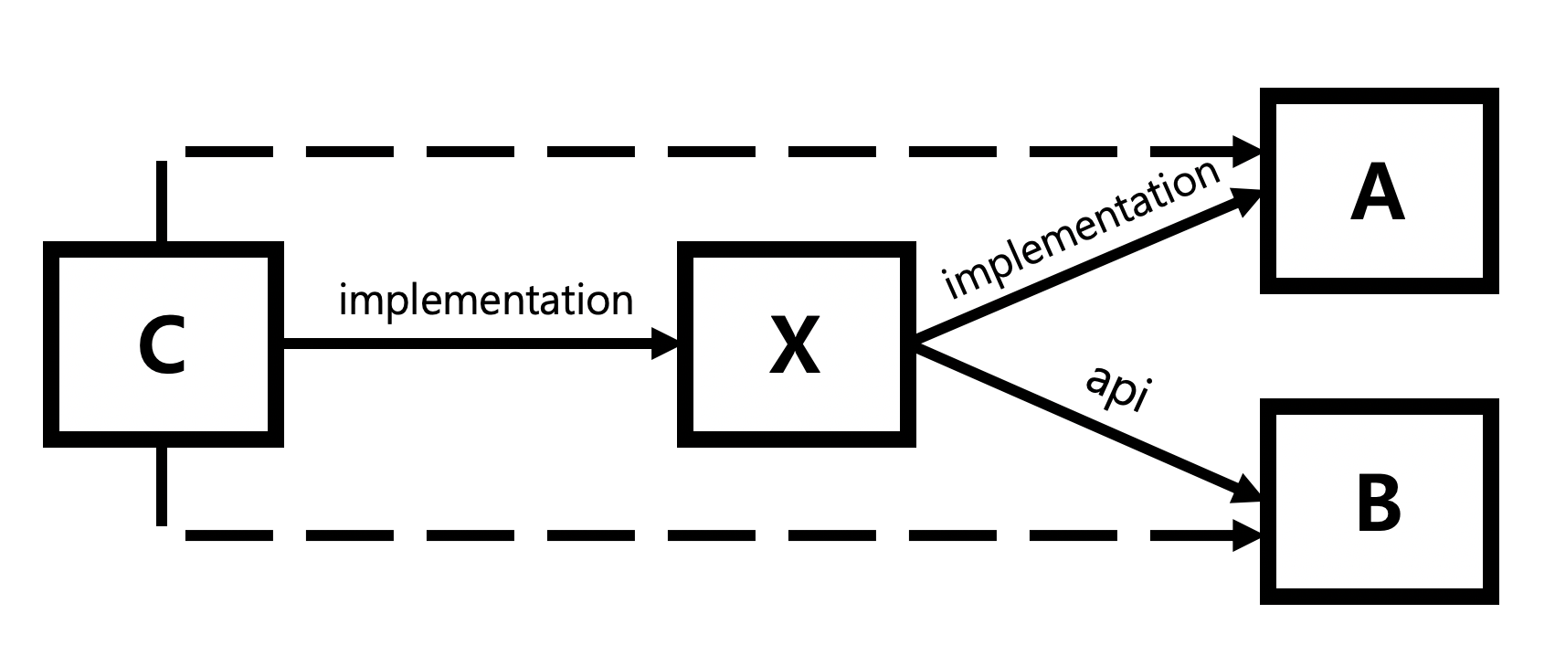 diagram_2